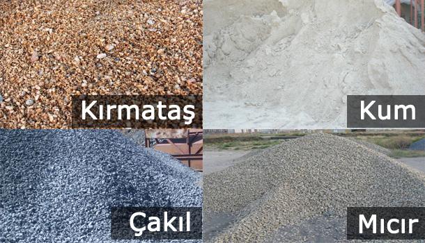 Kanal Kazm Hizmetleri